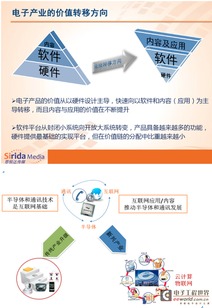 从平板电脑演进看中国电子产业的自主创新之路