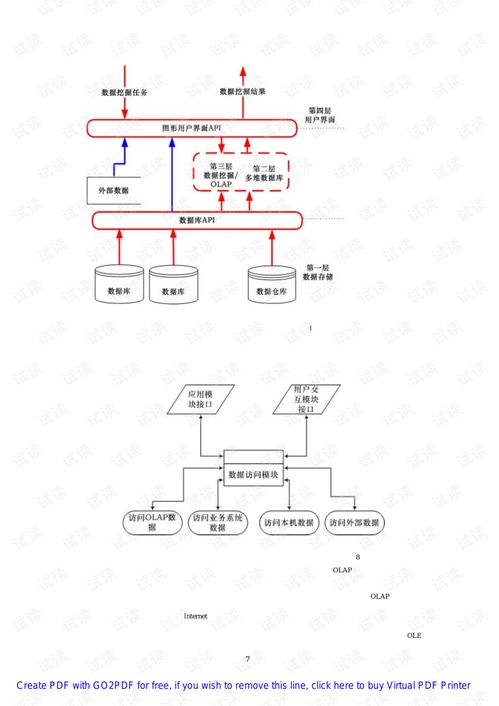 海尔集团电子计算机技术应用开发项目 驱动数字化转型的创新引擎